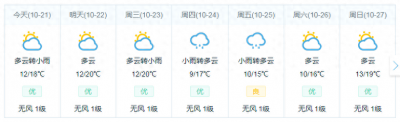 ​降温+降雨?!陇南冷空气来势汹汹!接下来天气......