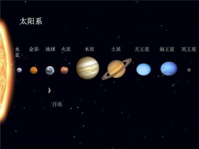 ​宇宙中木星为什么恐怖（木星为什么是最恐怖的星球）