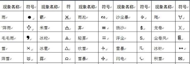 网络配图