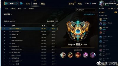 ​LOL: 王者之姿! 猛比锐雯登顶国服后直接约战可乐