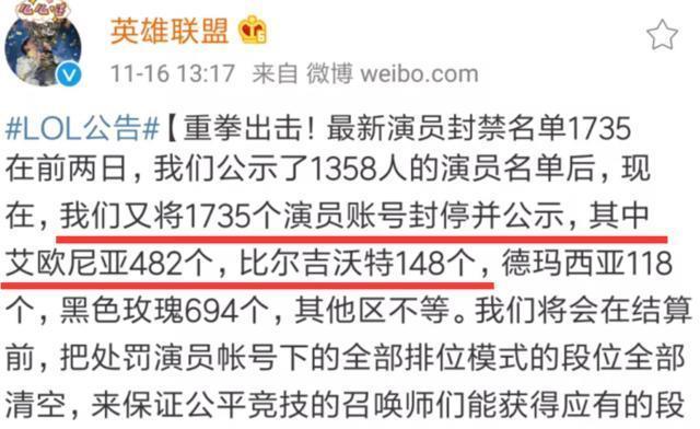 LOL：王者演员浮出水面，官方封杀1700人，黑色玫瑰太真实