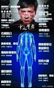 ​(成龙)成为历史上最成功的动作巨星的5个原因，你知道几个？