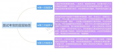 ​公务员考试水分大么？