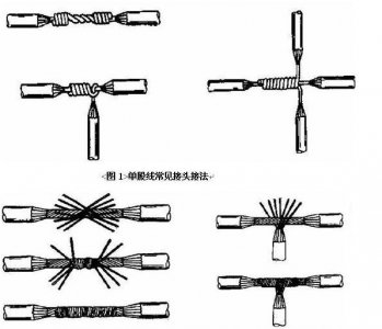 ​多股线的五大接线法子