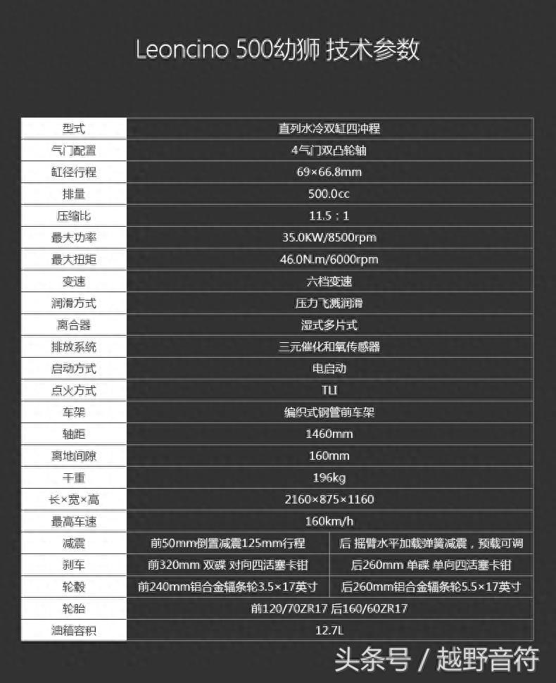 钱江贝纳利 Leoncino 幼狮500 天猫3.48万起售