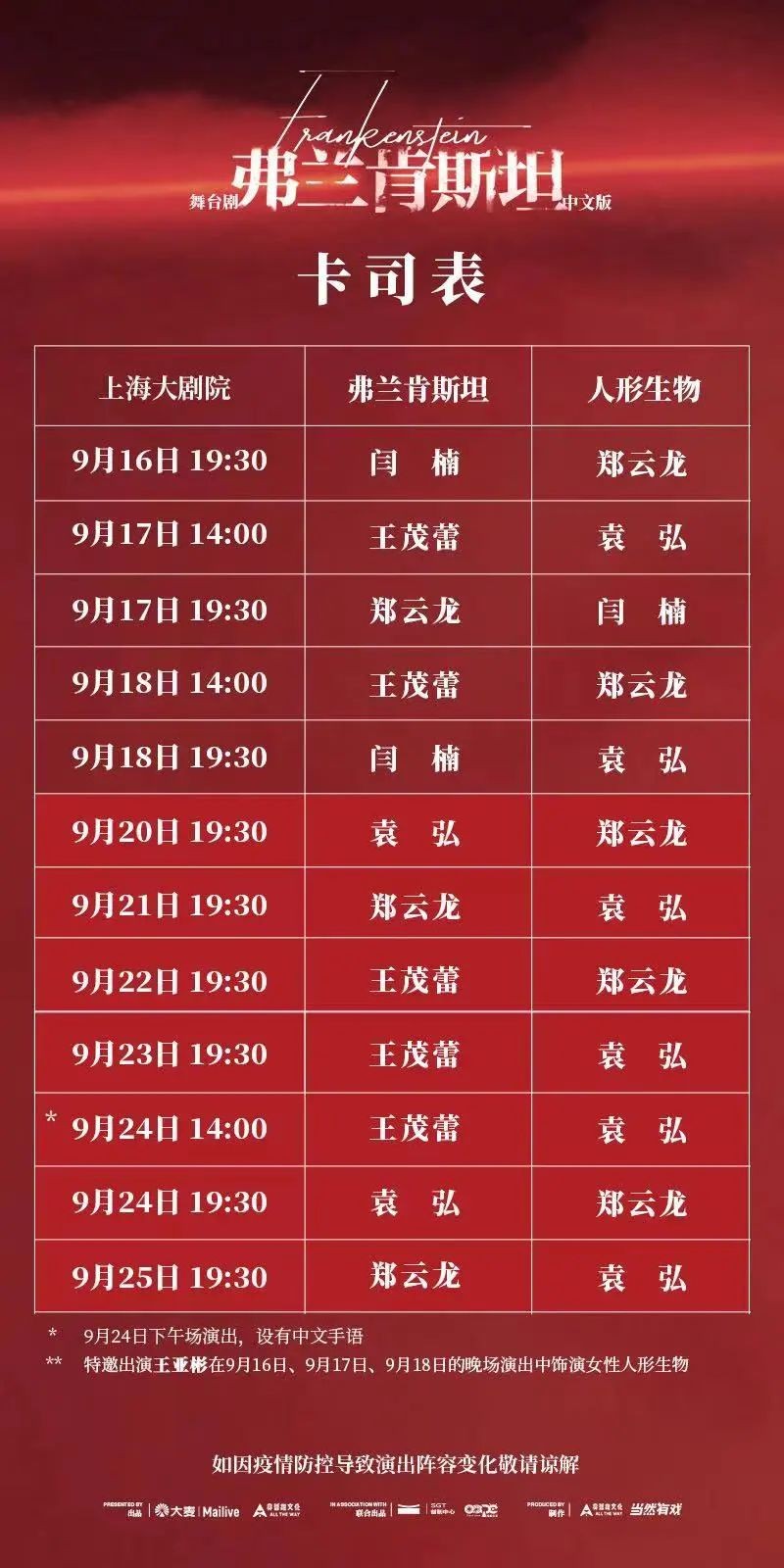 袁弘郑云龙首次搭档,一起谈谈《弗兰肯斯坦》