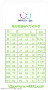 ​欧洲尺码和亚洲尺码的由来：深入探究其发展脉络