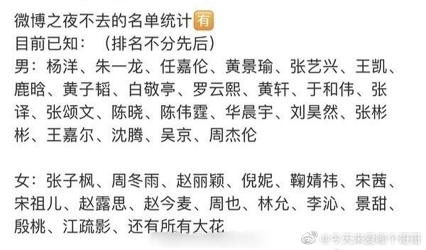 微博之夜!半个娱乐圈明星都在上海