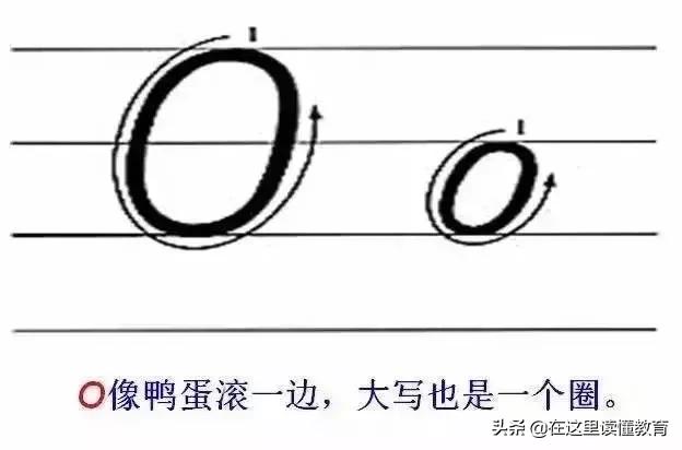 24个英文字母正确规范的书写(26个英文字母规范书写技巧)(16)