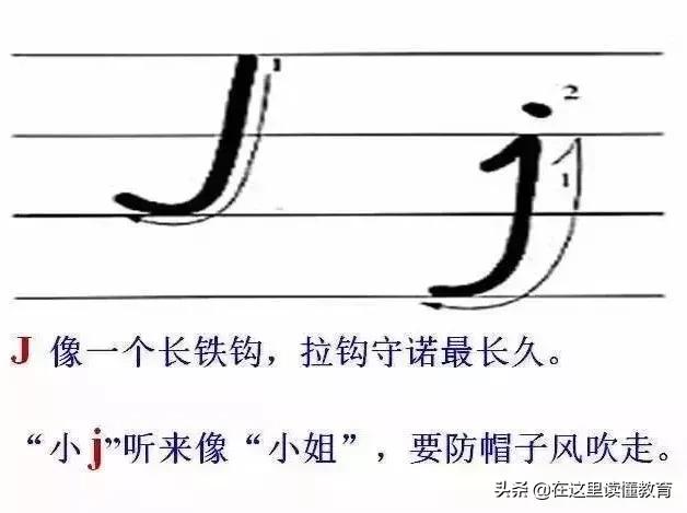 24个英文字母正确规范的书写(26个英文字母规范书写技巧)(11)