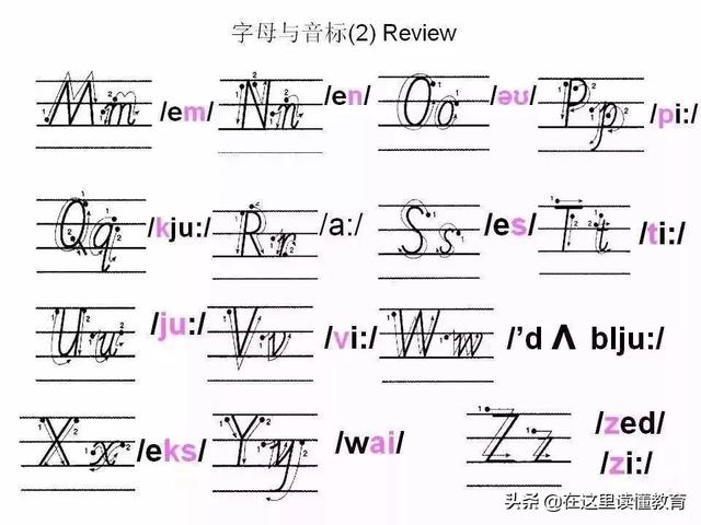 24个英文字母正确规范的书写(26个英文字母规范书写技巧)(29)