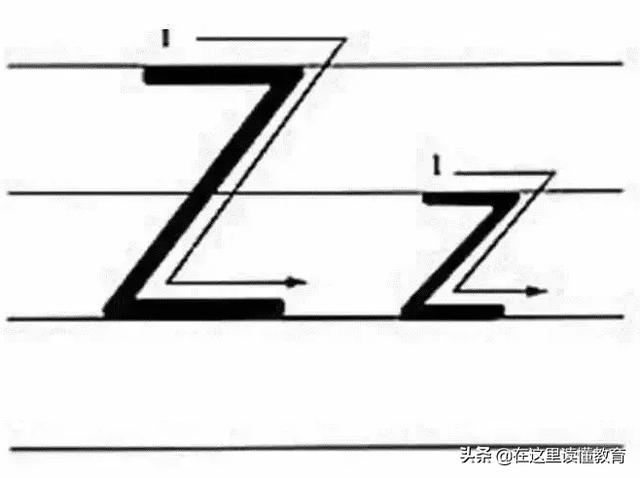 24个英文字母正确规范的书写(26个英文字母规范书写技巧)(27)