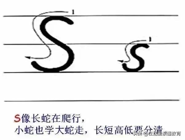 24个英文字母正确规范的书写(26个英文字母规范书写技巧)(20)