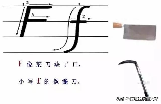 24个英文字母正确规范的书写(26个英文字母规范书写技巧)(7)