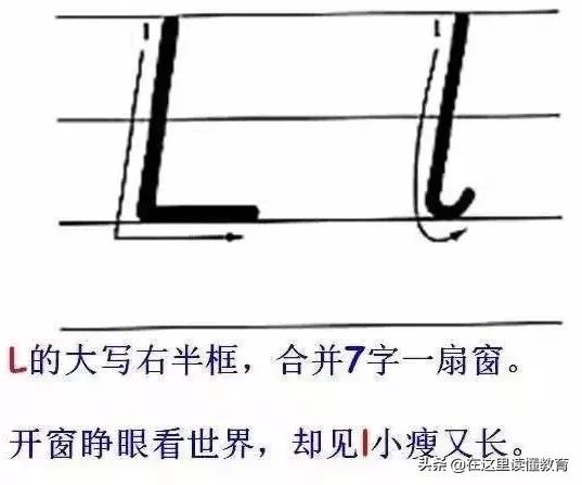 24个英文字母正确规范的书写(26个英文字母规范书写技巧)(13)