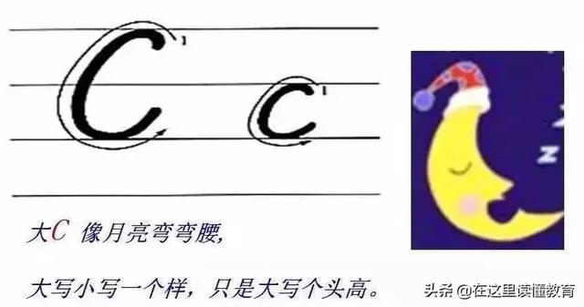 24个英文字母正确规范的书写(26个英文字母规范书写技巧)(4)