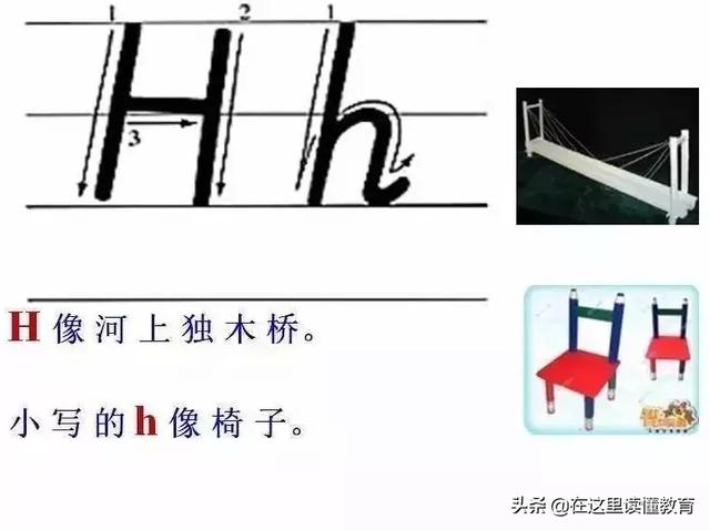 24个英文字母正确规范的书写(26个英文字母规范书写技巧)(9)