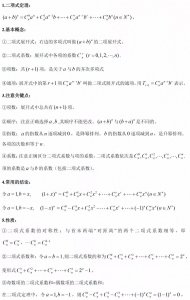 ​二项式定理知识点总结及经典题型