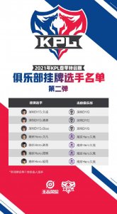 ​KPL公布春季转会期挂牌选手完整名单