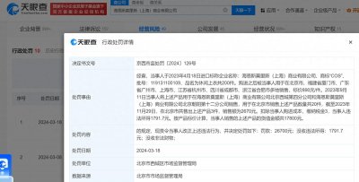 ​因进口“COS”品牌上衣不合格，HM关联公司被罚2.67万