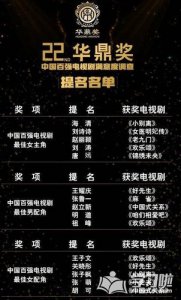 ​第二十六届华鼎奖得奖名单（第33届华鼎奖颁奖礼举行）