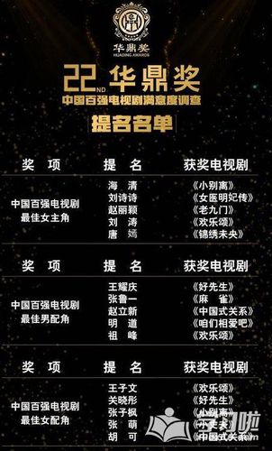 第二十六届华鼎奖得奖名单(第33届华鼎奖颁奖礼举行)