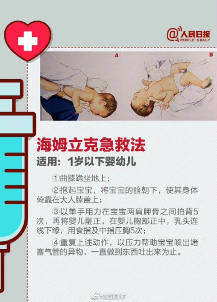 8种必须学会的急救技能,关键时刻能救命