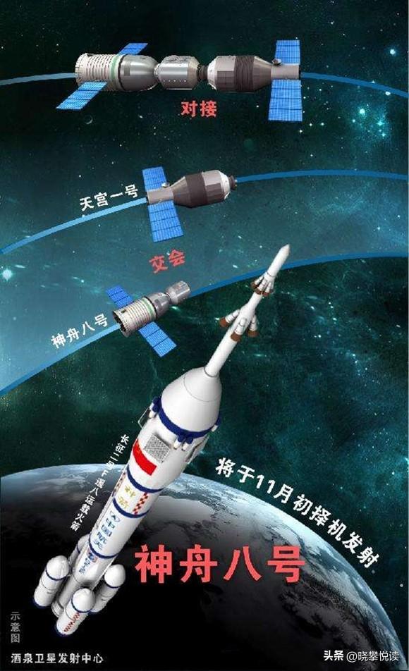 杨利伟是神舟几号(杨利伟神舟五号是哪天)