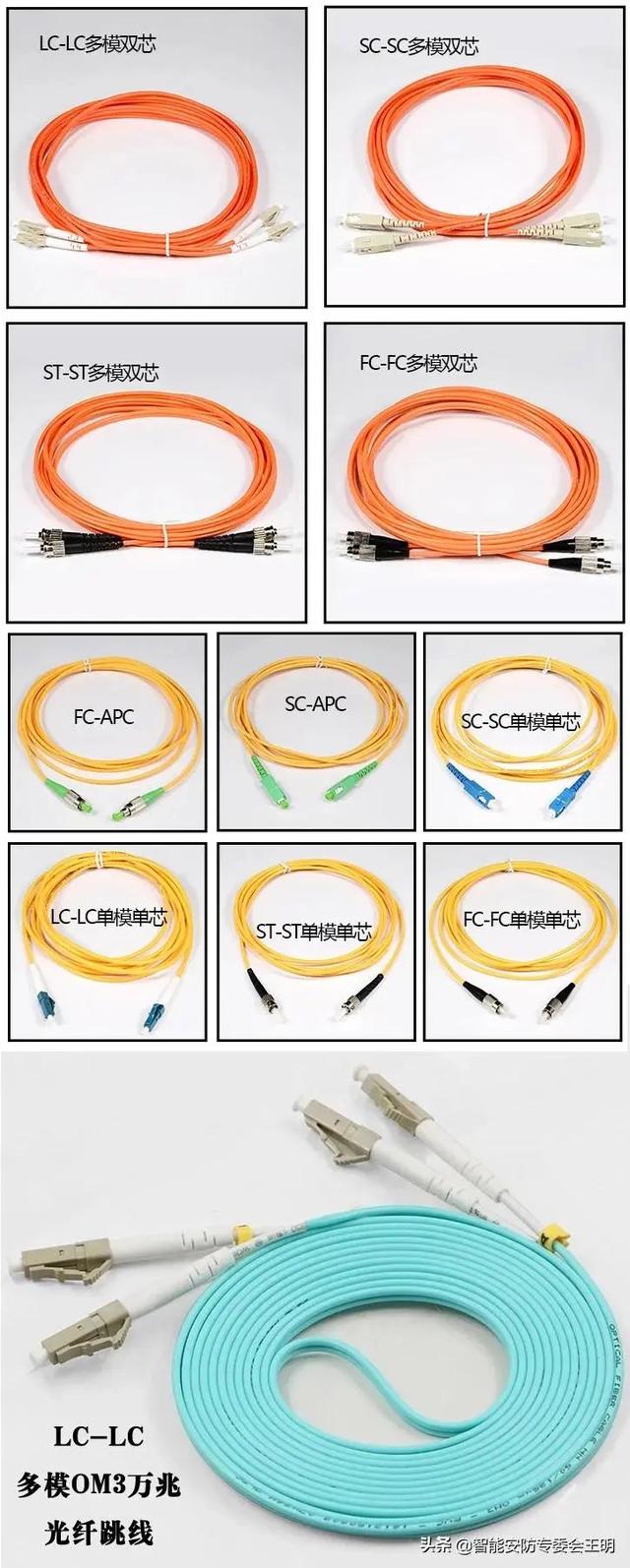 光纤配线架与光纤配线架怎么连接(一文了解光纤配线架)(25)