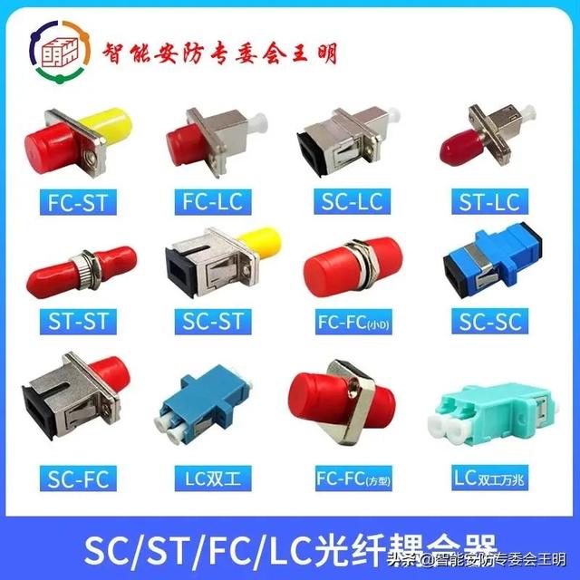 光纤配线架与光纤配线架怎么连接(一文了解光纤配线架)(13)