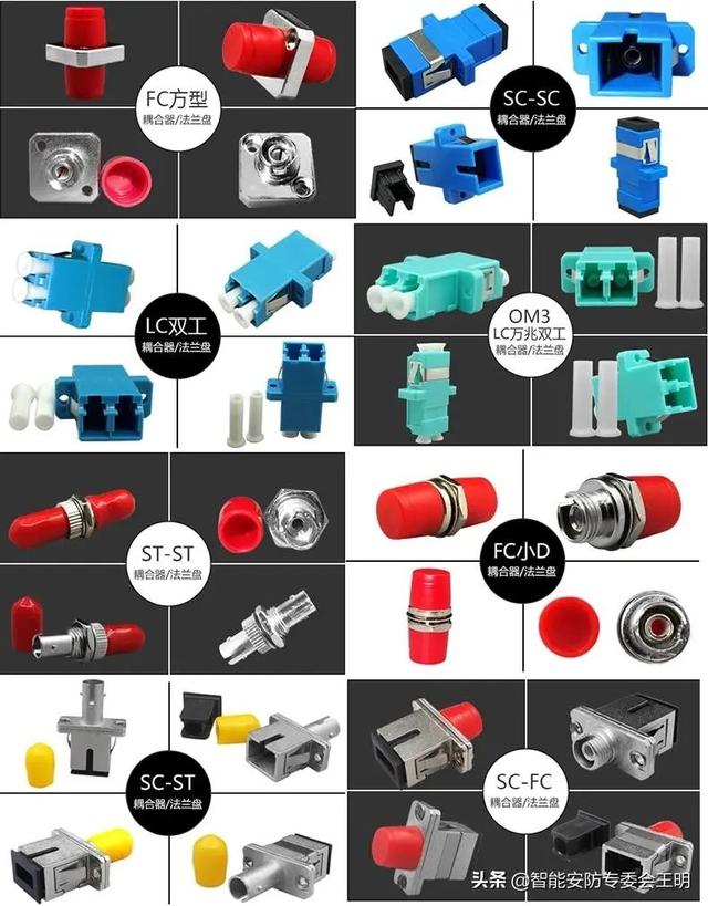 光纤配线架与光纤配线架怎么连接(一文了解光纤配线架)(33)