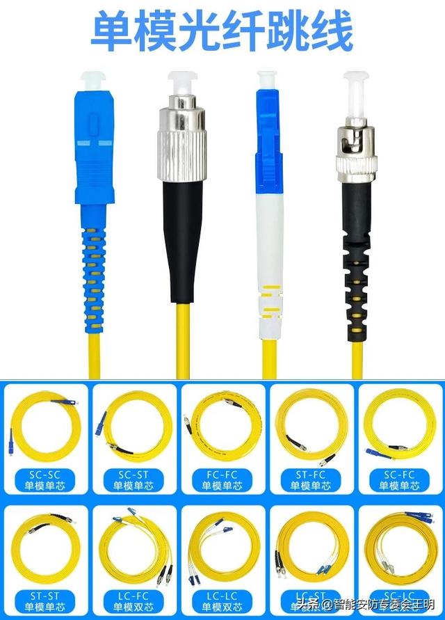 光纤配线架与光纤配线架怎么连接(一文了解光纤配线架)(20)