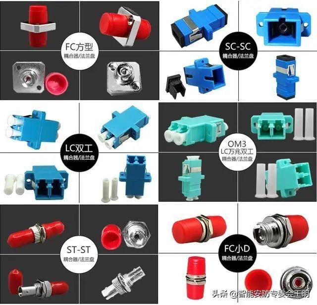 光纤配线架与光纤配线架怎么连接(一文了解光纤配线架)(11)