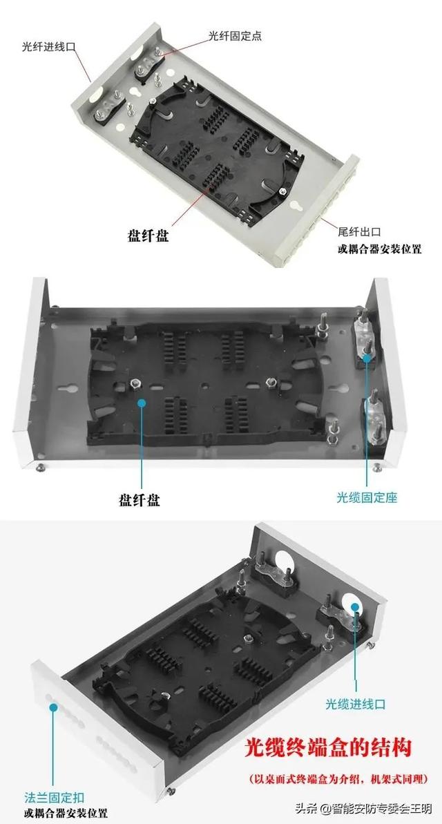 光纤配线架与光纤配线架怎么连接(一文了解光纤配线架)(36)