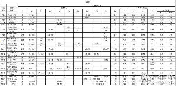 近视眼镜架最好选择什么样的(近视眼镜购买攻略之眼镜架)(2)